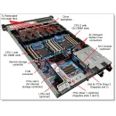 Servidor Lenovo DCG SR630, Intel Xeon-Silver 4208, 32GB RAM, 2x Fonte 750W - PN: 7X02A0F5BR - Foto: 3